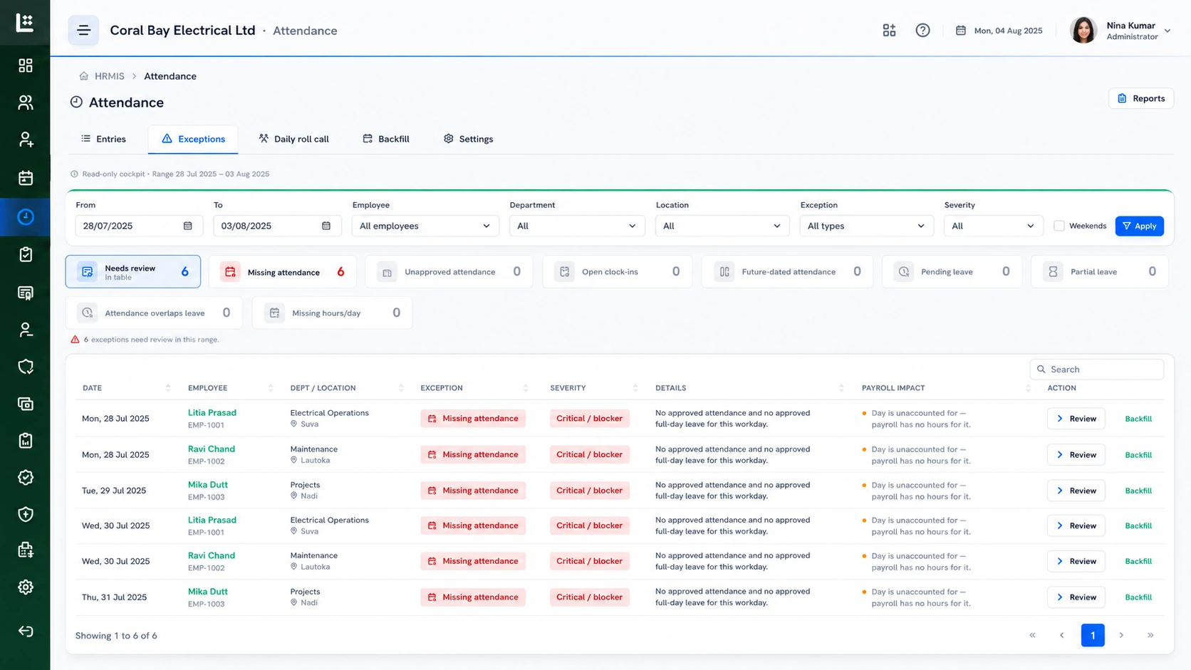 The Leja HRMIS attendance exceptions view, listing missing attendance by employee, department and severity, with payroll impact and review actions.