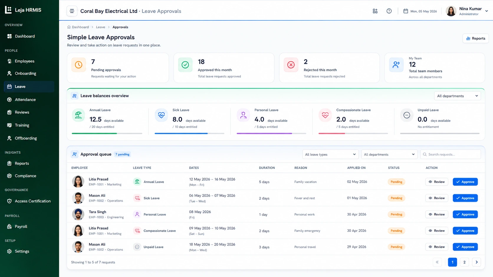 The Leja HRMIS leave approvals screen showing pending, approved and rejected counts, leave balances by type, and an approval queue of employee leave requests.