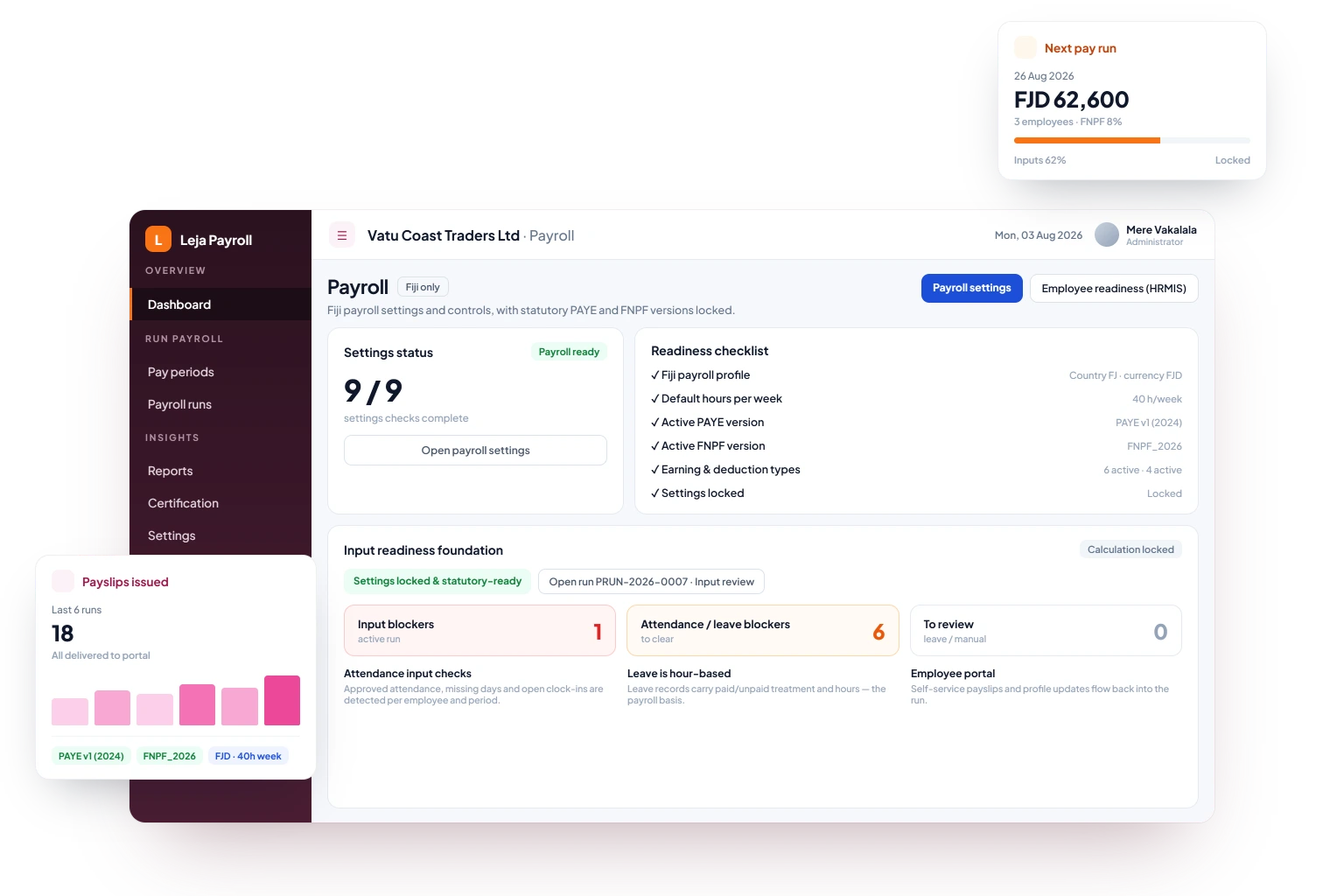 The Leja payroll workspace showing settings status, a readiness checklist of statutory PAYE and FNPF versions, input readiness with blockers and items to review, the next pay run and payslips issued.